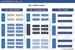 雷竞技的公司截图4